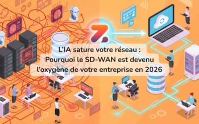 L’IA sature votre réseau : Pourquoi le SD-WAN est devenu l’oxygène de votre entreprise en 2026